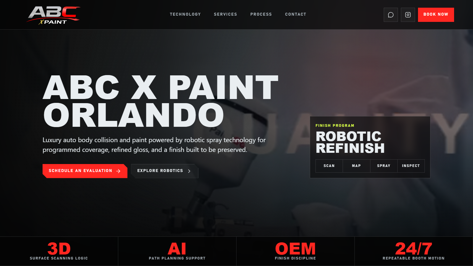 ABC X Paint
